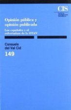 Opinión pública y opinión publicada