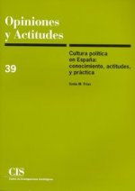 Cultura política en España