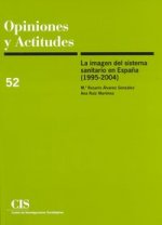 La imagen del sistema sanitario en España (1995-2004)