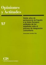 Veinte años de pertenencia de España a la Unión Europea