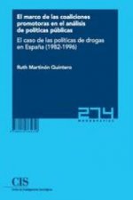 El marco de las coaliciones promotoras en el análisis de políticas públicas
