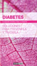 Diabetes