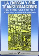 ENERGIA Y TRANSFORMACIONES FIS.2BUP