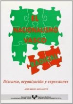 NACIONALISMO VASCO RADICAL
