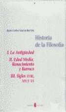 Historia de la filosofía. Obra completa