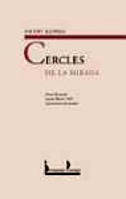 Cercles de la mirada
