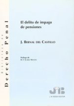 El delito de impago de pensiones.