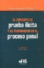 El concepto de prueba ilícita y su tratamiento en el Proceso Penal.