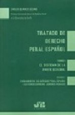 Tratado de Derecho Penal Español.
