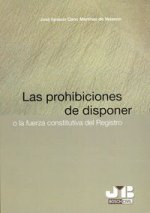 Las prohibiciones de disponer o la fuerza constitutiva del Registro.