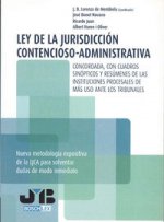 Ley de la Jurisdicción Contencioso-Administrativa.