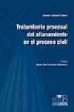 Tratamiento procesal del allanamiento en el Proceso Civil.
