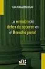 La omisión del deber de socorro en el Derecho Penal.
