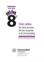 Cien años de libre acceso de las mujeres a la Universidad