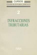 Infracciones tributarias