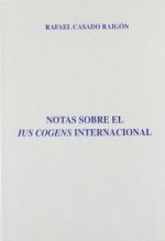 Notas sobre el Ius Cogens internacional
