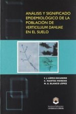 Análisis y significado epidemiológico de la población de verticilium dabliae en el suelo