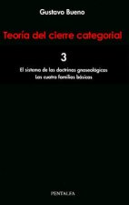 (3) TEORIA DEL CIERRE CATEGORIAL (VOL. 3): EL SISTEMA DE LAS DOCTRINAS GNOSEOLOGICAS