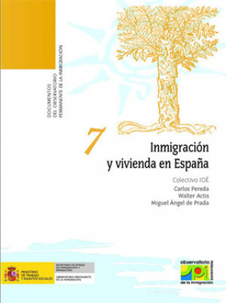 Inmigración y vivienda en España