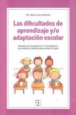Las dificultades de aprendizaje y/o adaptación escolar. Errores de diagnóstico y tratamiento
