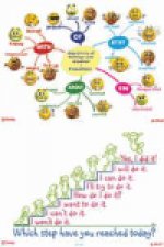 GO AHEAD 2 PREINTERMEDIATE POSTERS 3