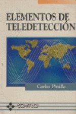 ELEMENTOS DE TELEDETECCION