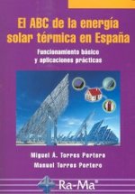 El ABC de la energía solar térmica en España. Funcionamiento básico y aplicaciones prácticas