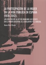 PARTICIPACIóN DE LA MUJER EN LA VIDA PúBLICA EN ESPAñA (1978-2012): LOS EFECT, LA