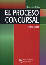 PROCESO CONCURSAL, EL