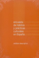 ENCUESTA HABITOS PRACT.CULTURALES ESPAÑA