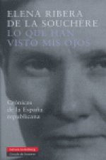 Lo que han visto mis ojos
