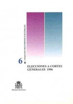 Elecciones a Cortes Generales 1996