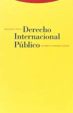 DERECHO INTER.PUBLICO ESPADA