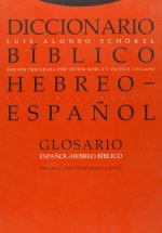 GLOSARIO DIC.BIBLICO ESPAÑOL HEBREO