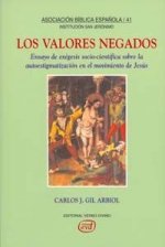 Los valores negados