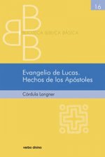 Evangelio de Lucas. Hechos de los Apóstoles