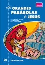 Las grandes parábolas de Jesús
