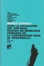 Marco teórico para la ampliación del enfoque humano basado en derechos humanos en la cooperación par