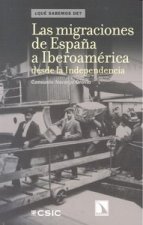 Las migraciones de España a Iberoamérica