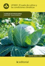 El suelo de cultivo y las condiciones climáticas. agac0108 - cultivos herbáceos