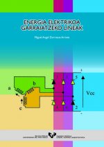 Energia elektrikoa garraiatzeko lineak
