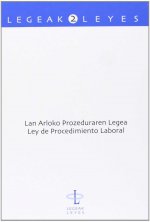 Lan Arloko Prozeduraren Legea - Ley de Procedimiento Laboral
