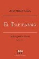 TELETRABAJO EN ESPAÑA, EL