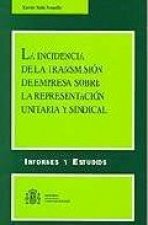 INCIDENCIA DE LA TRANSMISION DE EMPRESA SOBRE LA REPRESENTACION UNITARIA Y SINDICAL, LA
