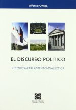 EL DISCURSO POLITICO, RETORICA, PARLAMENTO