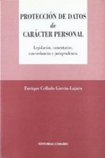 PROTECCION DE DATOS DE CARACTER PE