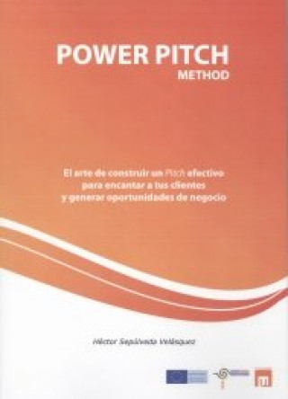 Power Pitch Method