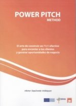 Power Pitch Method