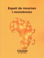 Espoli de recursos i resistències