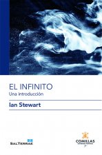 El infinito